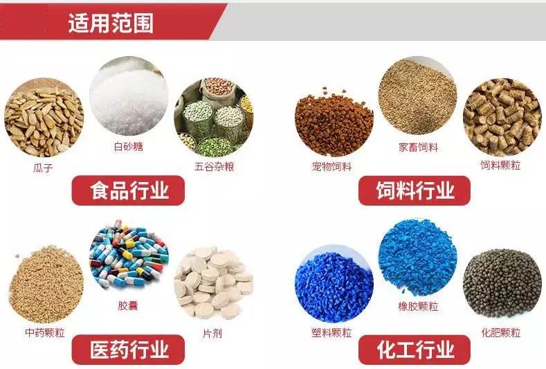 z型鬥提升機適用輸送的（de）顆粒.jpg