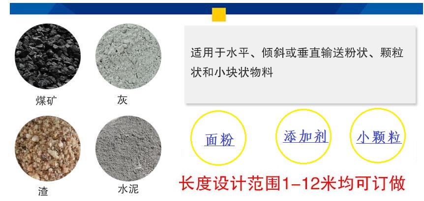 絞龍（lóng）螺輸送機應用物料（liào）