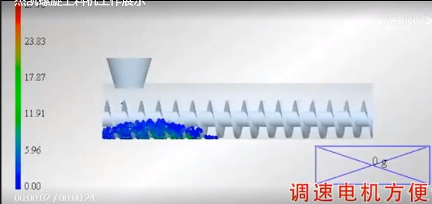 螺旋上（shàng）料（liào）機工作原理（lǐ）視頻（pín）-螺旋提升（shēng）機