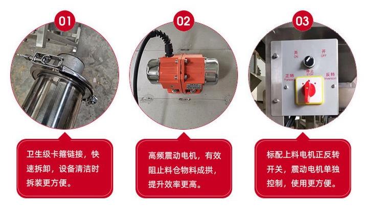 螺旋提升機（jī）配置（zhì）.jpg
