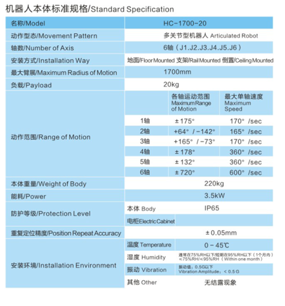 QQ圖片（piàn）20190522160135.png